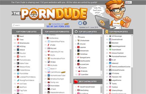 site pornube|List of the Best Porn Sites & Free Porn Websites of 2024